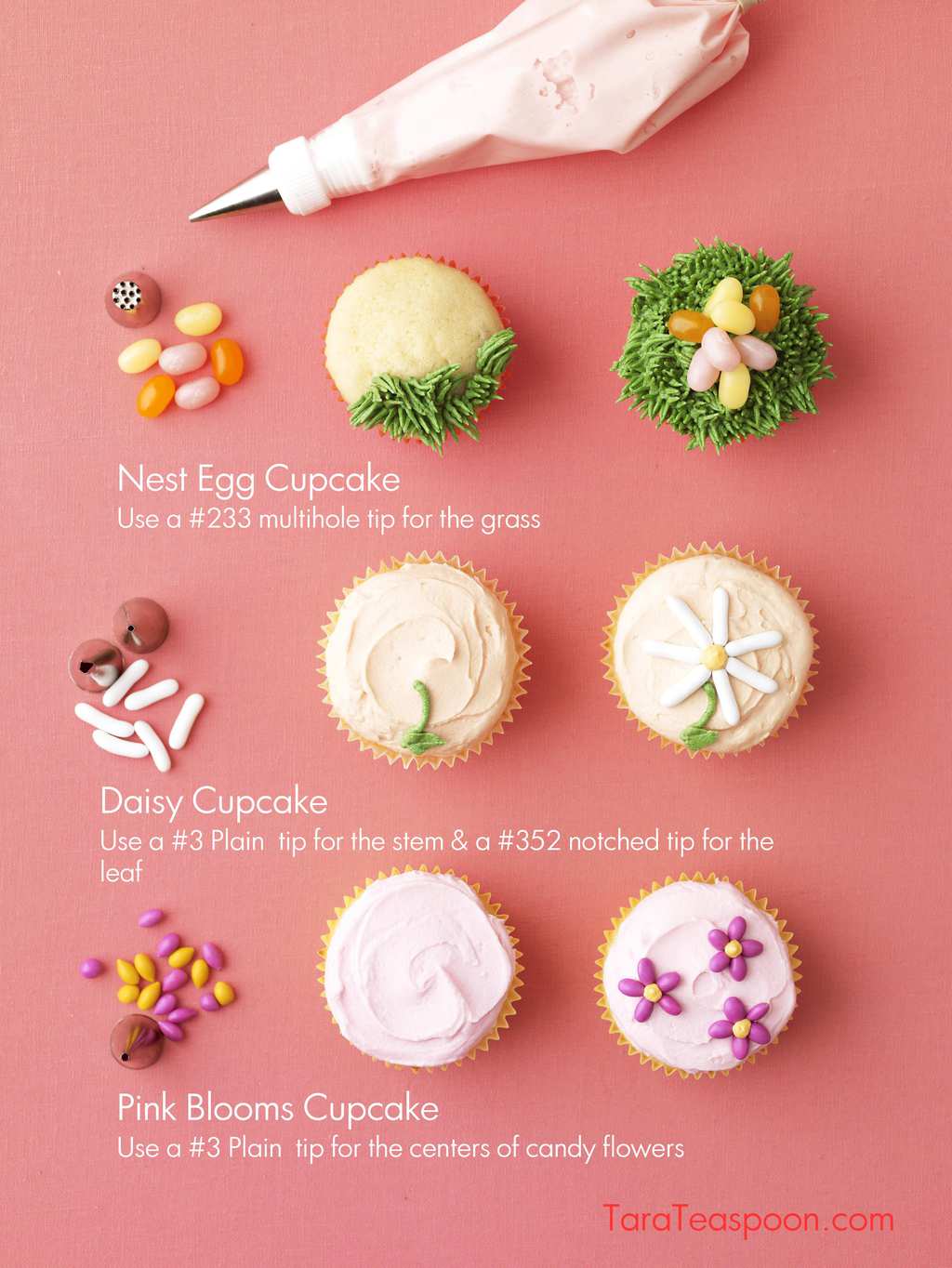 Spring Cupcakes steps to make