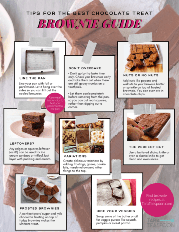 Brownie Guide Printable (1) | Tara Teaspoon